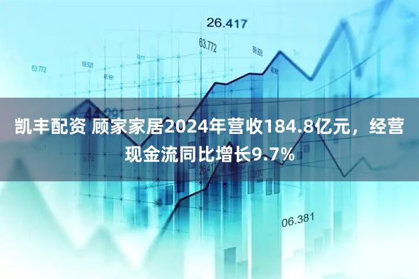 凯丰配资 顾家家居2024年营收184.8亿元，经营现金流同比增长9.7%