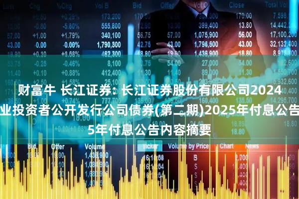 财富牛 长江证券: 长江证券股份有限公司2024年面向专业投资者公开发行公司债券(第二期)2025年付息公告内容摘要