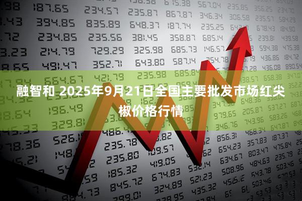 融智和 2025年9月21日全国主要批发市场红尖椒价格行情